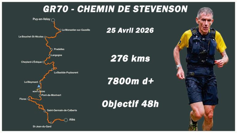 David Fournel sur sa tentative de record du Gr70 Chemin de Stevenson